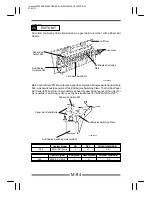 Preview for 108 page of Minolta EP4000 General, Mechanical/Electrical