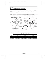 Preview for 110 page of Minolta EP4000 General, Mechanical/Electrical