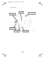 Preview for 121 page of Minolta EP4000 General, Mechanical/Electrical