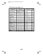 Preview for 182 page of Minolta EP4000 General, Mechanical/Electrical