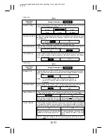 Preview for 235 page of Minolta EP4000 General, Mechanical/Electrical