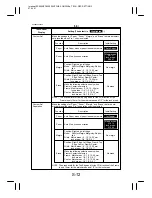 Preview for 236 page of Minolta EP4000 General, Mechanical/Electrical