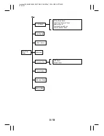 Preview for 242 page of Minolta EP4000 General, Mechanical/Electrical