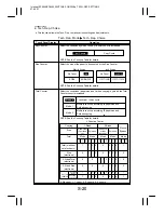 Preview for 244 page of Minolta EP4000 General, Mechanical/Electrical