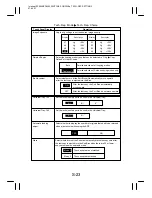 Preview for 247 page of Minolta EP4000 General, Mechanical/Electrical