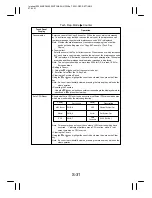 Preview for 255 page of Minolta EP4000 General, Mechanical/Electrical