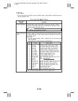 Preview for 256 page of Minolta EP4000 General, Mechanical/Electrical