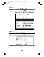 Preview for 258 page of Minolta EP4000 General, Mechanical/Electrical