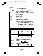 Preview for 259 page of Minolta EP4000 General, Mechanical/Electrical