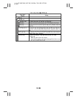 Preview for 260 page of Minolta EP4000 General, Mechanical/Electrical