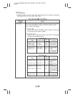 Preview for 263 page of Minolta EP4000 General, Mechanical/Electrical