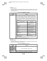 Preview for 264 page of Minolta EP4000 General, Mechanical/Electrical