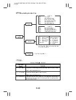 Preview for 266 page of Minolta EP4000 General, Mechanical/Electrical