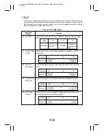 Preview for 268 page of Minolta EP4000 General, Mechanical/Electrical