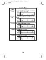 Preview for 269 page of Minolta EP4000 General, Mechanical/Electrical