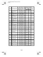 Preview for 282 page of Minolta EP4000 General, Mechanical/Electrical