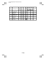 Preview for 285 page of Minolta EP4000 General, Mechanical/Electrical