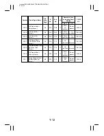 Preview for 287 page of Minolta EP4000 General, Mechanical/Electrical