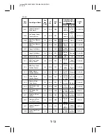 Preview for 288 page of Minolta EP4000 General, Mechanical/Electrical