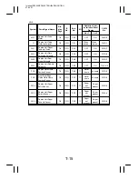 Preview for 290 page of Minolta EP4000 General, Mechanical/Electrical