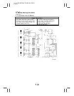 Preview for 299 page of Minolta EP4000 General, Mechanical/Electrical