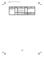 Preview for 301 page of Minolta EP4000 General, Mechanical/Electrical