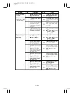 Preview for 312 page of Minolta EP4000 General, Mechanical/Electrical