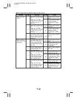 Preview for 317 page of Minolta EP4000 General, Mechanical/Electrical