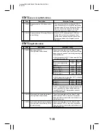 Preview for 321 page of Minolta EP4000 General, Mechanical/Electrical