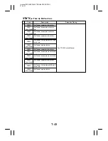 Preview for 323 page of Minolta EP4000 General, Mechanical/Electrical