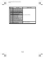 Preview for 326 page of Minolta EP4000 General, Mechanical/Electrical