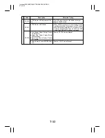 Preview for 328 page of Minolta EP4000 General, Mechanical/Electrical