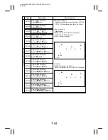 Preview for 329 page of Minolta EP4000 General, Mechanical/Electrical