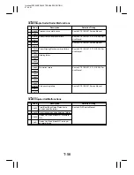 Preview for 331 page of Minolta EP4000 General, Mechanical/Electrical