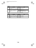 Preview for 333 page of Minolta EP4000 General, Mechanical/Electrical