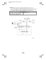 Preview for 340 page of Minolta EP4000 General, Mechanical/Electrical