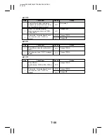 Preview for 341 page of Minolta EP4000 General, Mechanical/Electrical