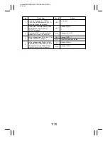 Preview for 345 page of Minolta EP4000 General, Mechanical/Electrical