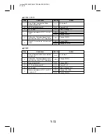 Preview for 347 page of Minolta EP4000 General, Mechanical/Electrical