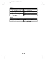 Preview for 349 page of Minolta EP4000 General, Mechanical/Electrical