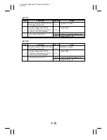 Preview for 351 page of Minolta EP4000 General, Mechanical/Electrical