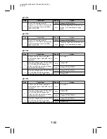 Preview for 355 page of Minolta EP4000 General, Mechanical/Electrical