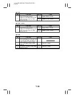 Preview for 361 page of Minolta EP4000 General, Mechanical/Electrical