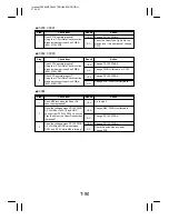 Preview for 365 page of Minolta EP4000 General, Mechanical/Electrical