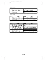 Preview for 367 page of Minolta EP4000 General, Mechanical/Electrical