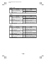 Preview for 369 page of Minolta EP4000 General, Mechanical/Electrical