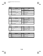 Preview for 371 page of Minolta EP4000 General, Mechanical/Electrical