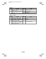 Preview for 375 page of Minolta EP4000 General, Mechanical/Electrical