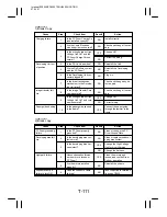 Preview for 386 page of Minolta EP4000 General, Mechanical/Electrical