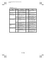 Preview for 388 page of Minolta EP4000 General, Mechanical/Electrical